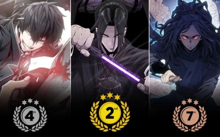 Ana Karakterin Zayıfken Güçlü Olduğu Webtoon/Manhwa Önerileri!